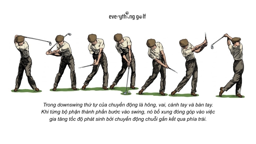 bí quyết tạo lực đánh mạnh và chính xác trong golf