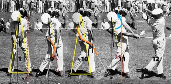Cách cải thiện kỹ năng golf bằng nhật ký tập golf
